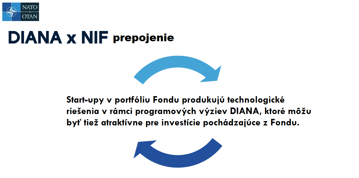 DIANA x NIF Connection